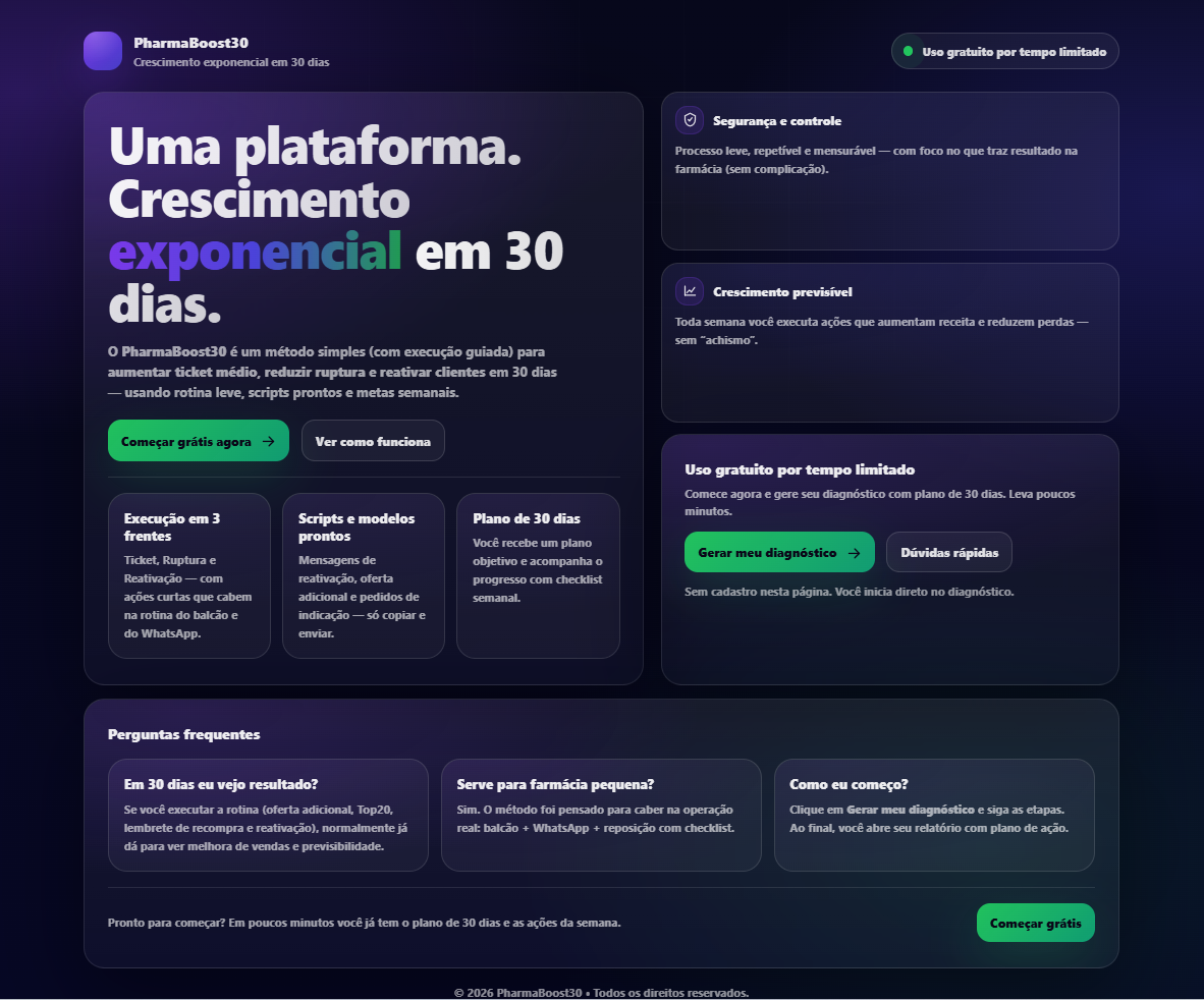 PharmaBoost30 - Crescimento para farmácias em 30 dias
